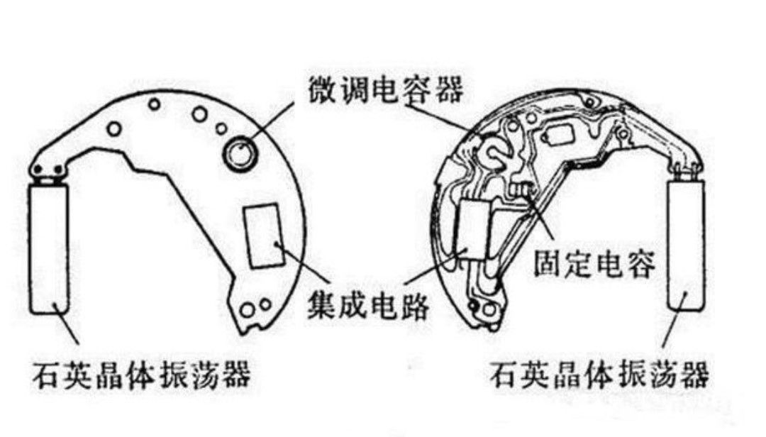 為什么石英電子手表比機械表走時要準？