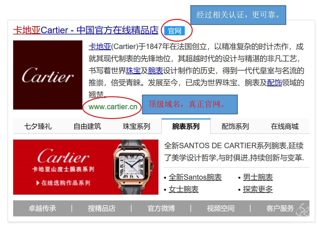 辨別真假手表維修服務中心的方法