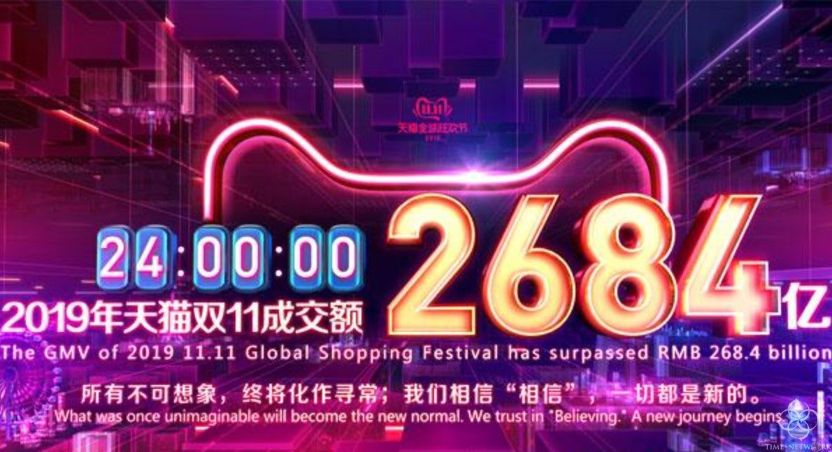 “雙十一”的買買買終將成為歷史